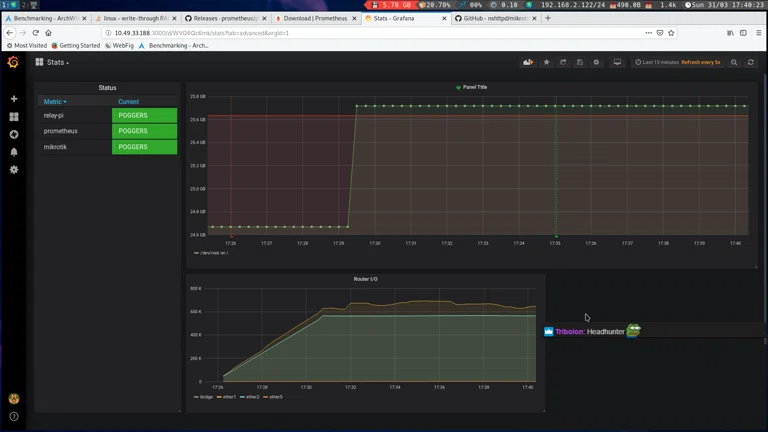 Inf0rmatik0r in da hood | Home Server Monitoring