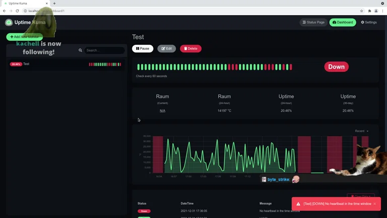 Uptime Kuma Patchen 🚀🚦 ... ich hab da eine idee ... 🤔