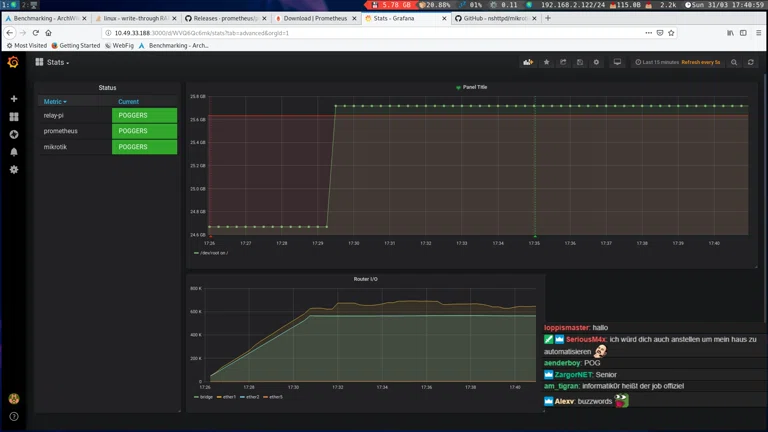 Max's Versuch seine Arbeit zu erklären 4.0 nach über 1 1/2 Jahren Streams0rn