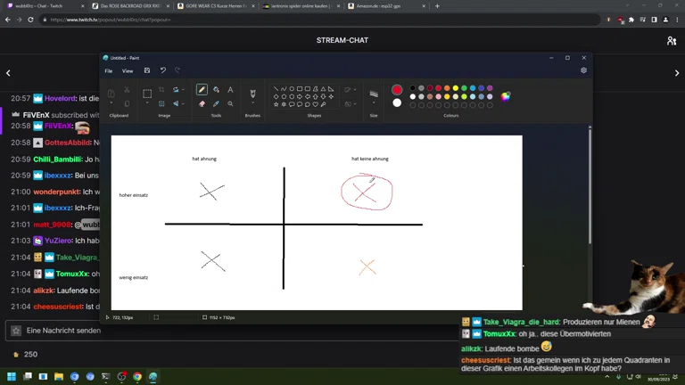nur für high IQ zuschauer 🤯