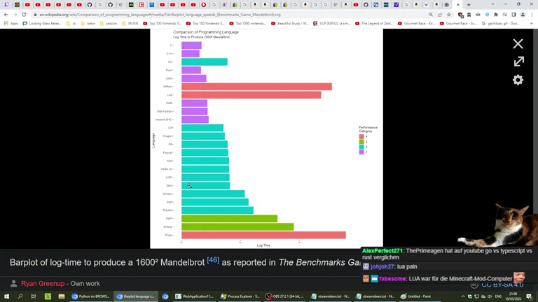 inf0rmatik0r tv KEKW 🌝