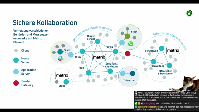 ✨ Aufwachen Stream 😴