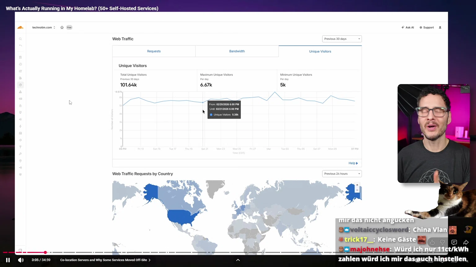 ✨ Aufwachen Stream 😴