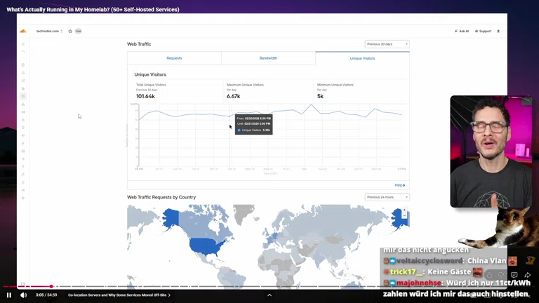✨ Aufwachen Stream 😴